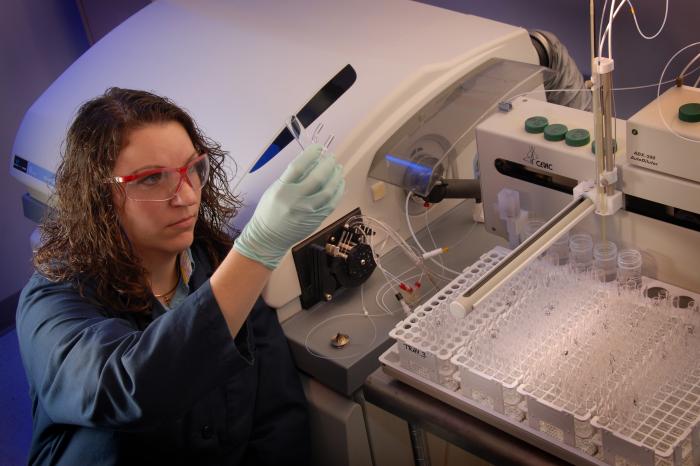 With our ICP-MS, Analabs uses the most sensitive metals detection instrument available.